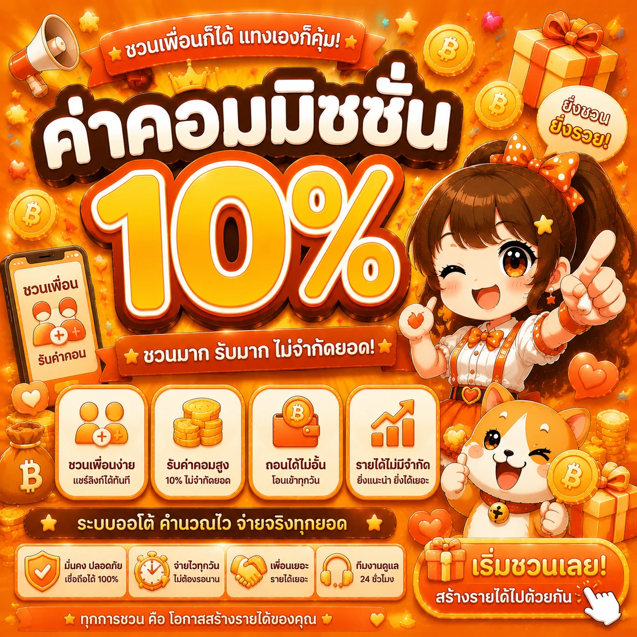 โปรโมชั่น edogame789